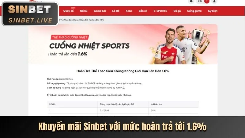 Các chương trình khuyến mãi hấp dẫn tại Sao789